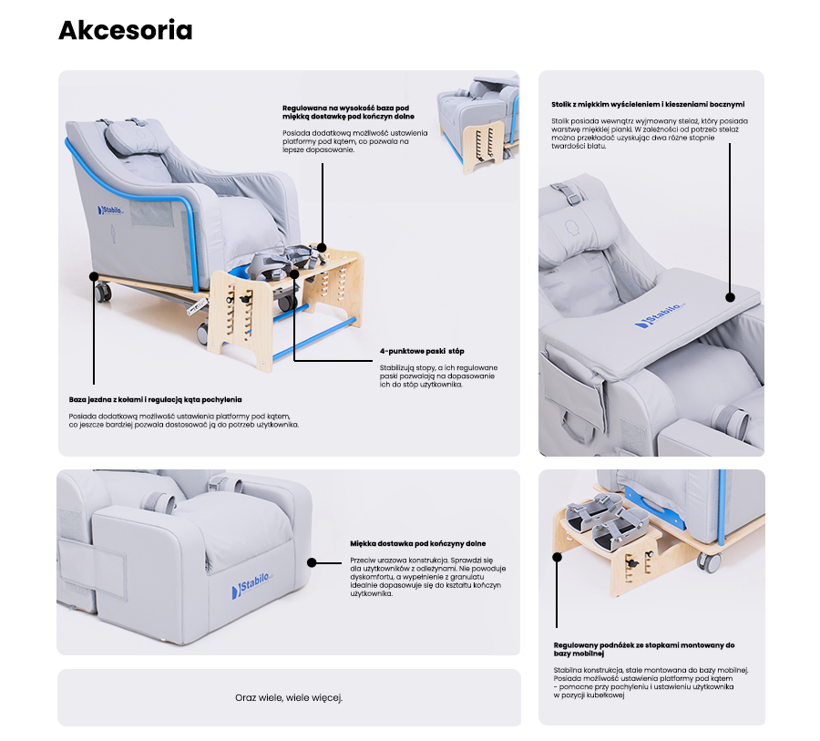 PL sugerowane akcesoria