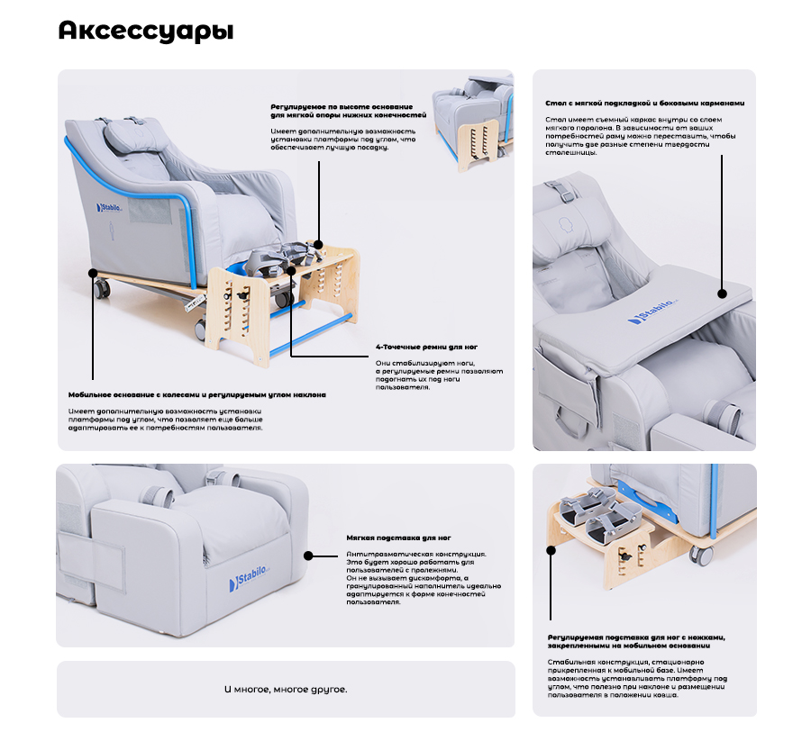 RU sugerowane akcesoria